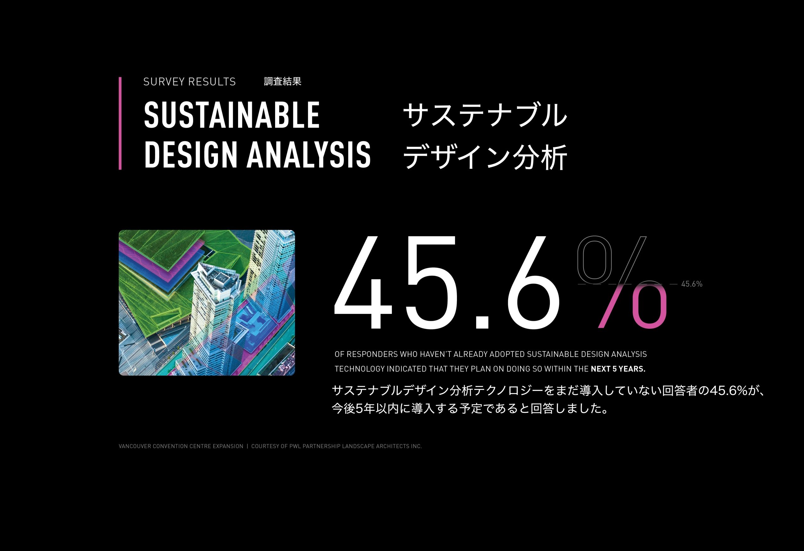 2501-aec-digital-trends-research-survey-imagery-design-05-J