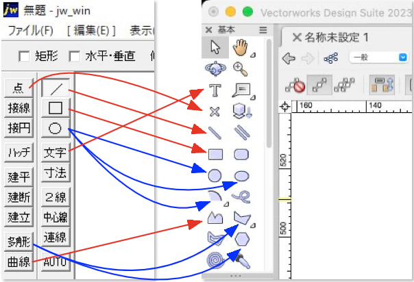 Jw_cadとVectorworksの違い〜作図・編集
