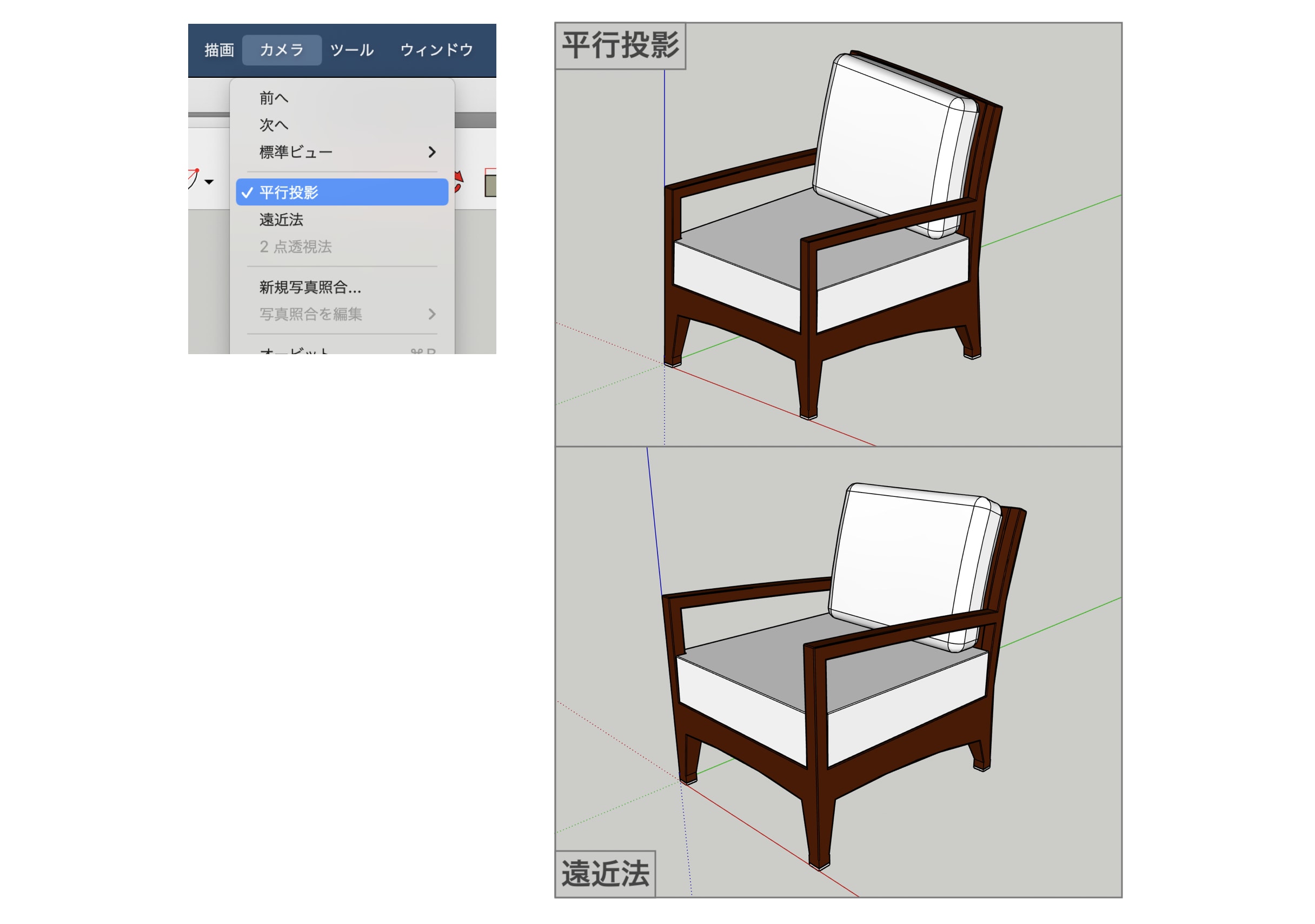 投影方法