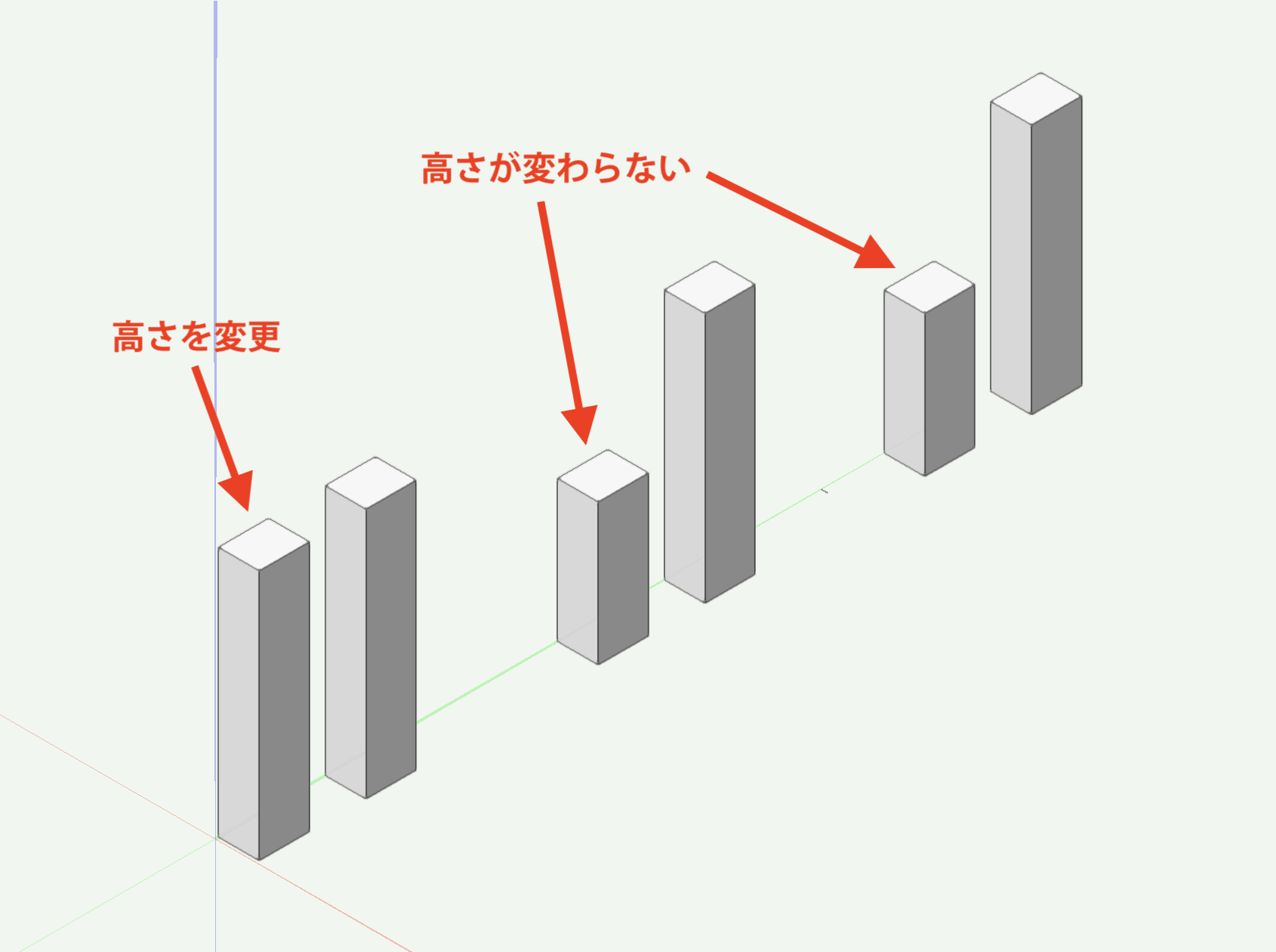 グループ内変更Vw