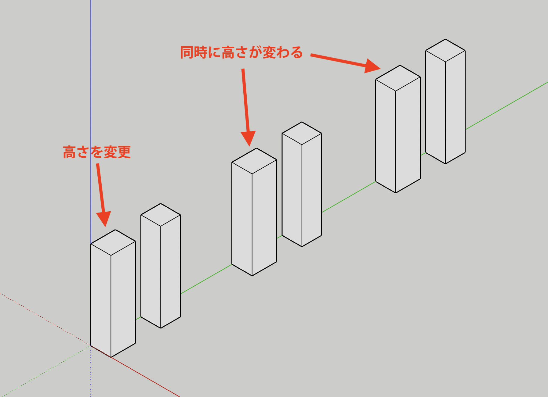 コンポーネント内変更