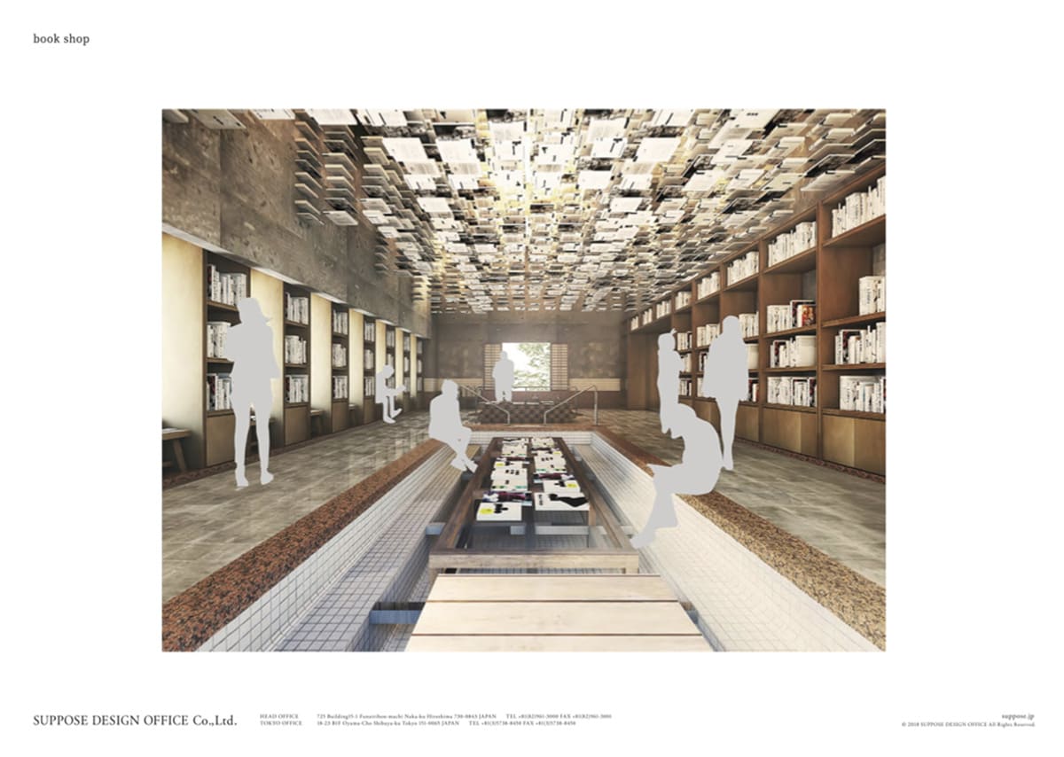 SUPPOSE DESIGN OFFICE