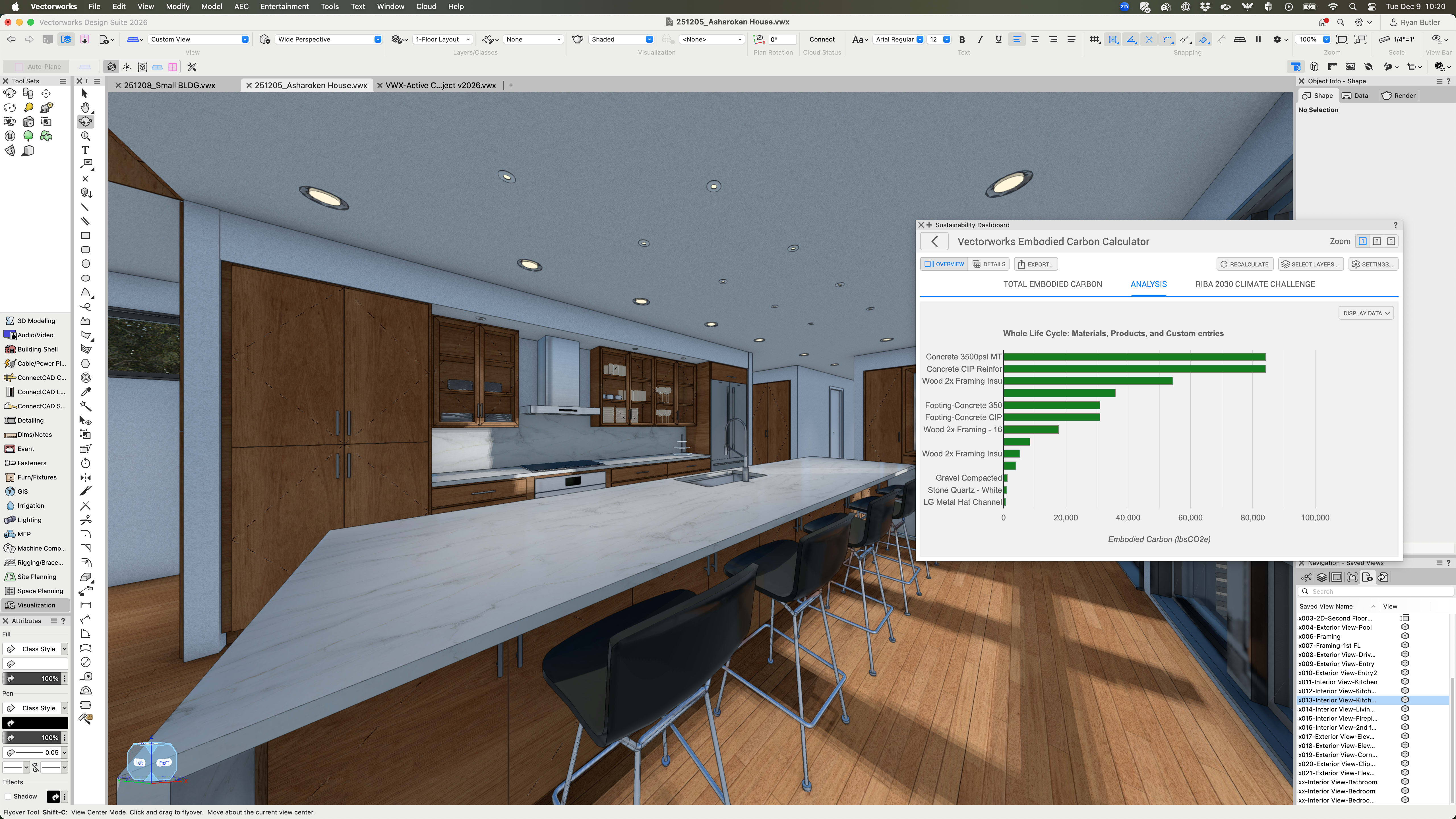 sustainability dasboard