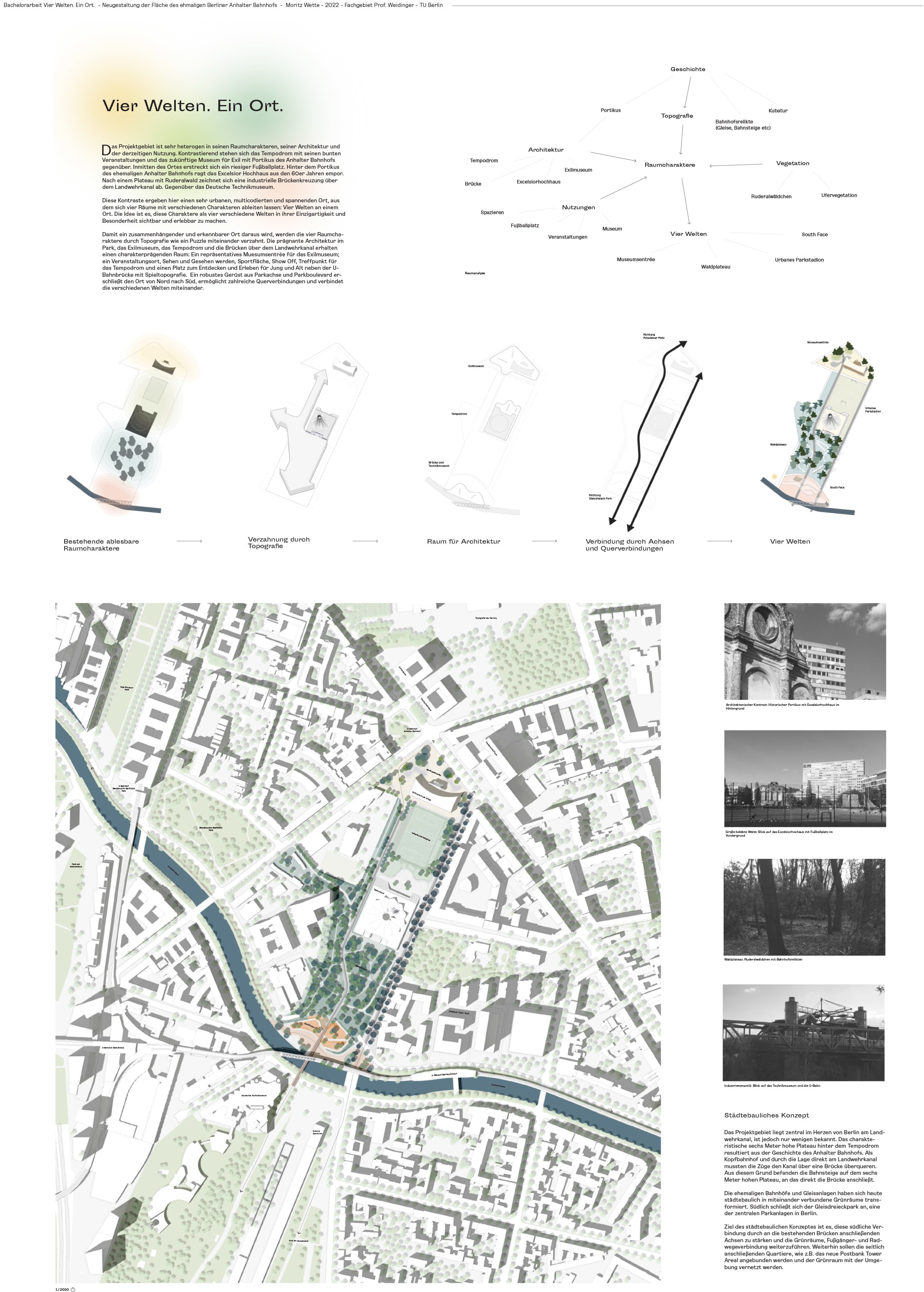 Vectorworks Design Scholarship Vectorworks Inc.