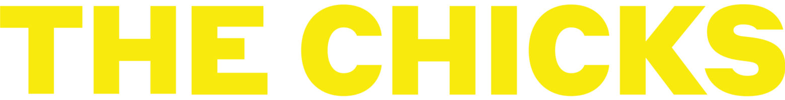 The Chicks logo