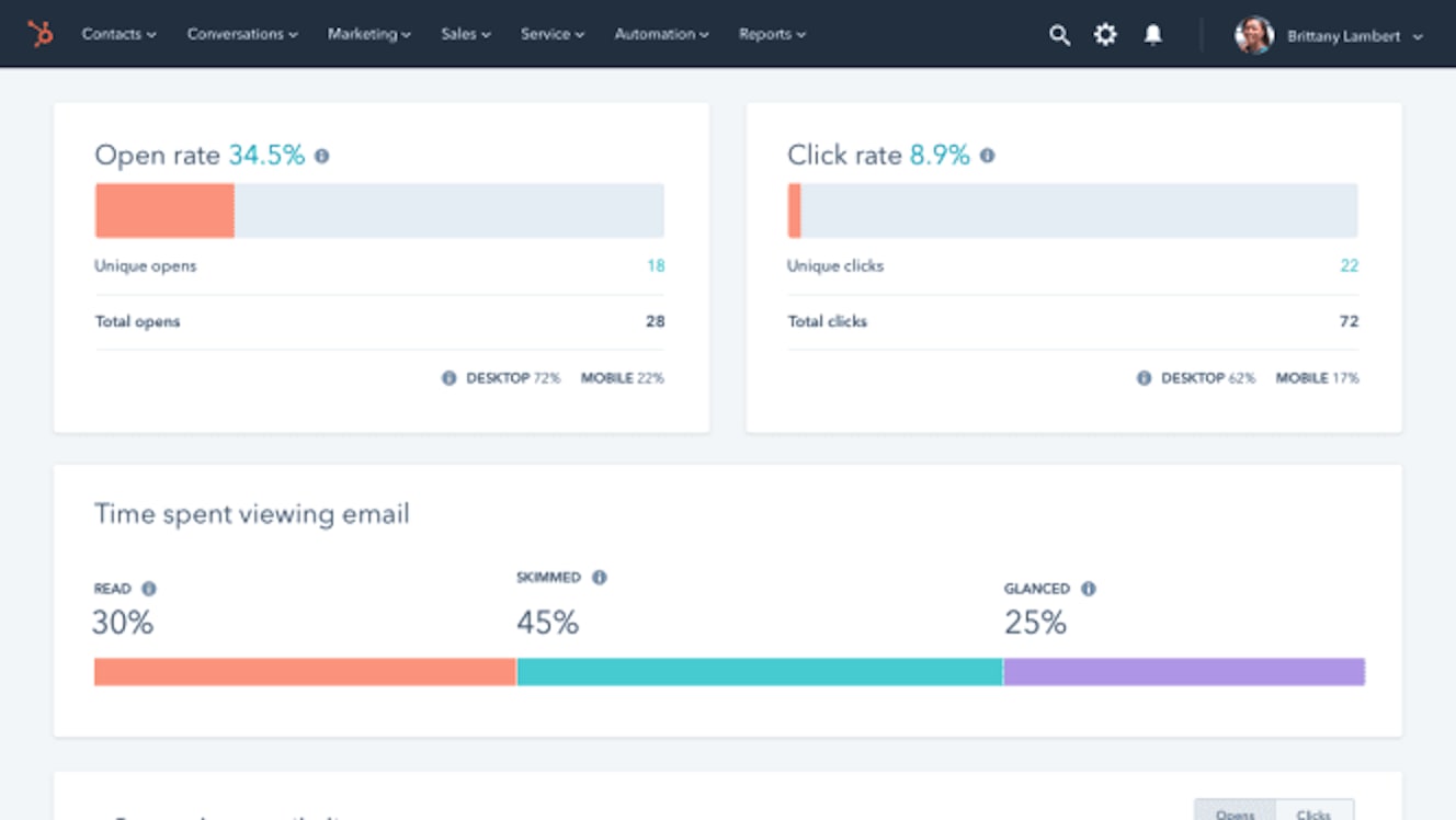 HubSpot sales report