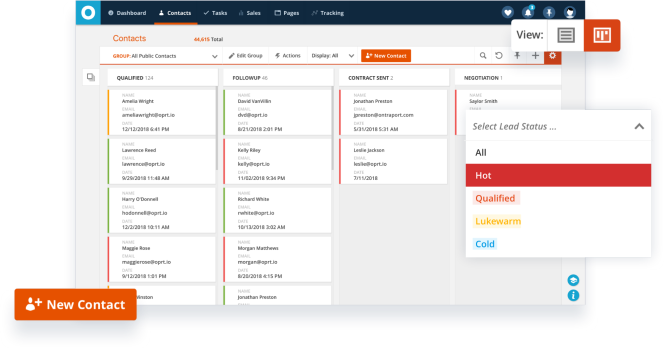 Ontraport CRM Ontraport CRM