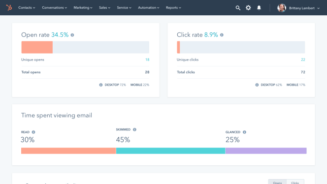 Hubspot campaign report Hubspot campaign report
