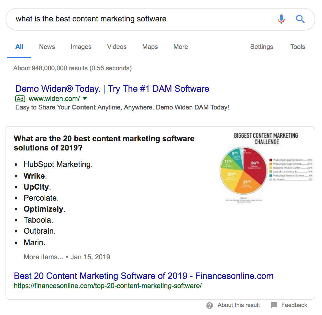 Affiliate Marketing Made Simple A Step By Step Guide