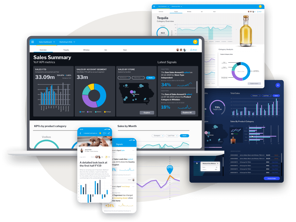 Yellowfin bi. Bi платформа. Аналитика программирование Power bi дашборд. Best Analytics platforms.