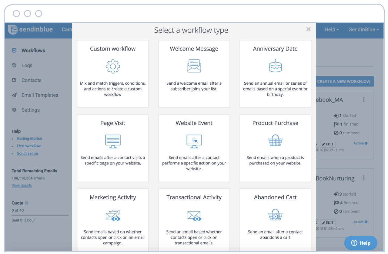 Marketing Automation Software Comparison Chart