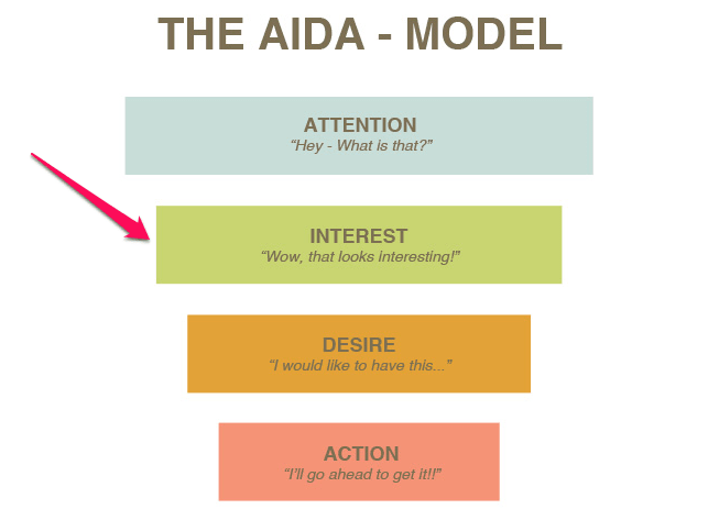Aida