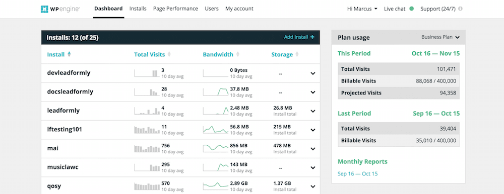 WP Engine overview