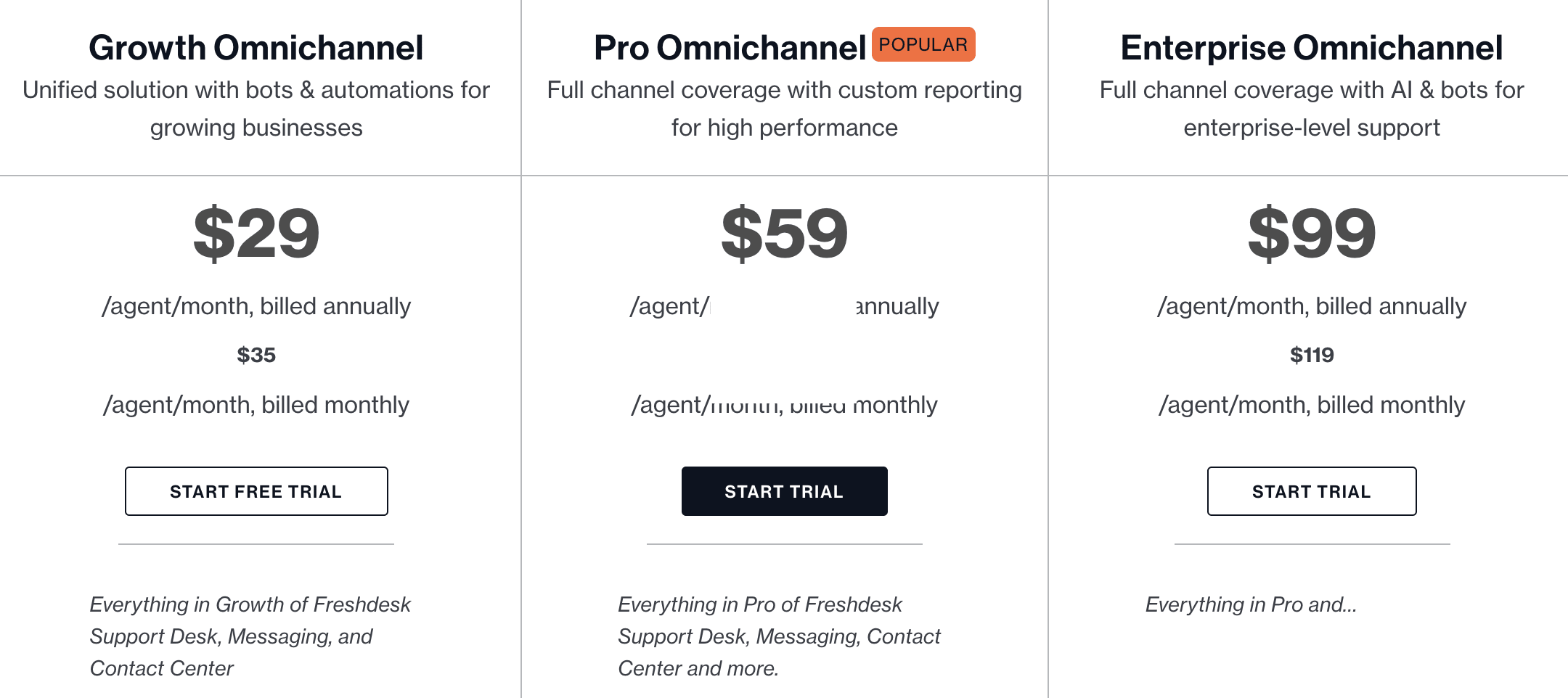 Freshdesk-omnichannel-pricing