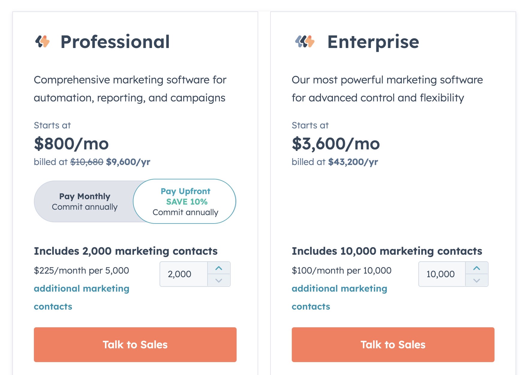 hubspot pricing
