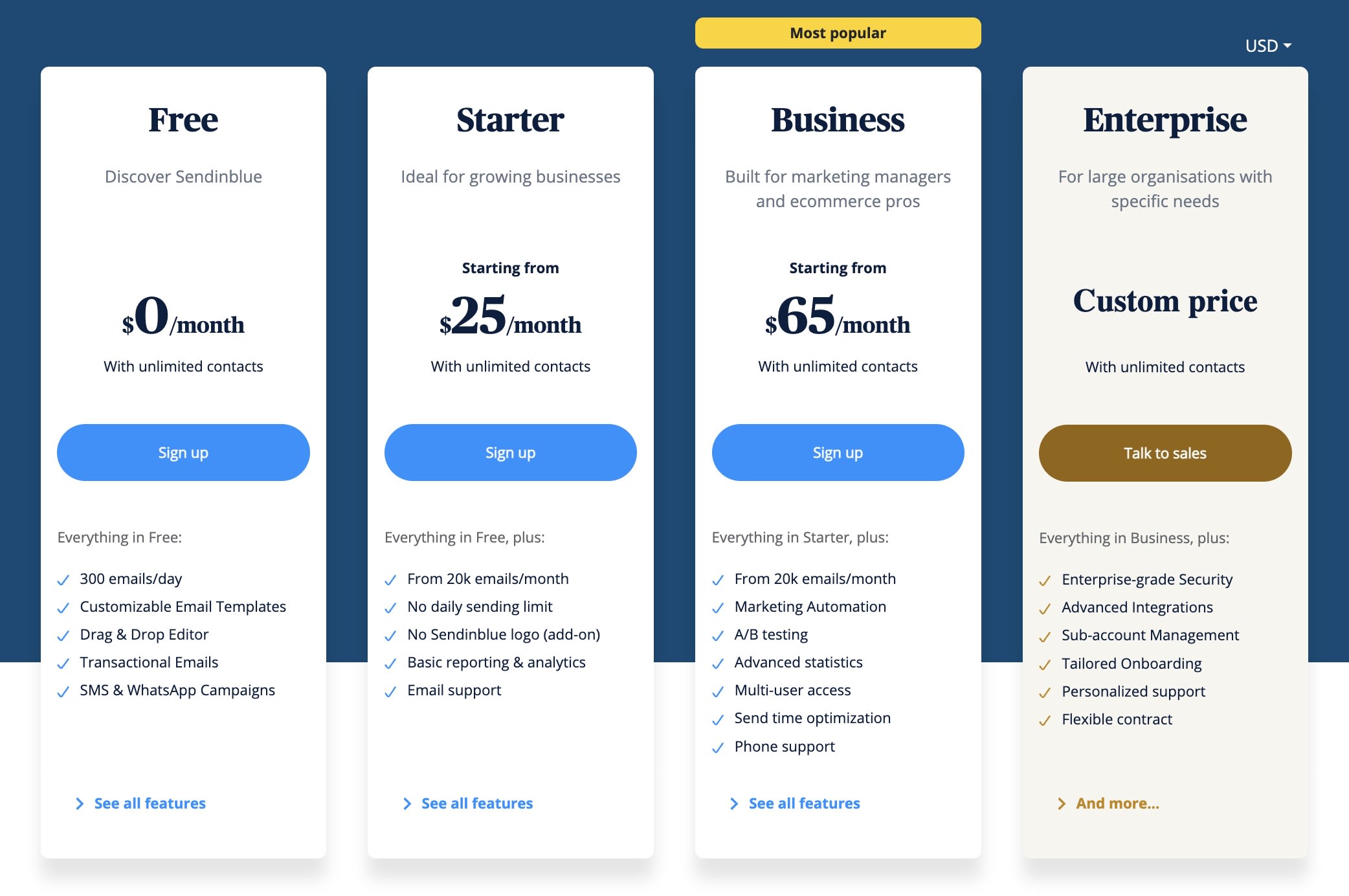 Brevo pricing sms and email marketing