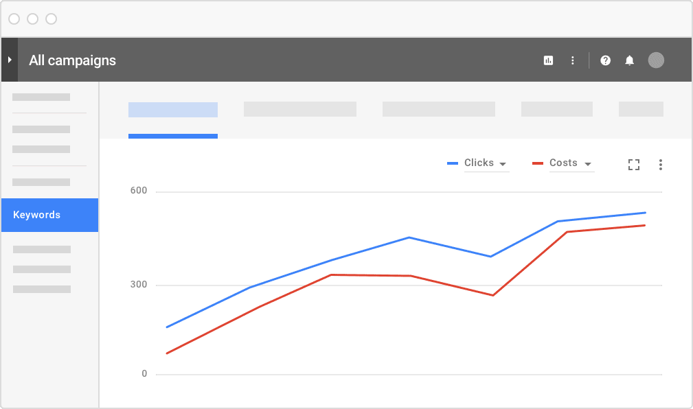 business automation software