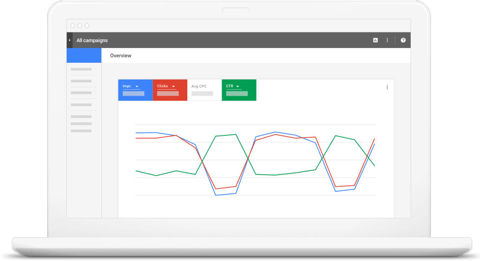 10 ppc tools that ll increase your