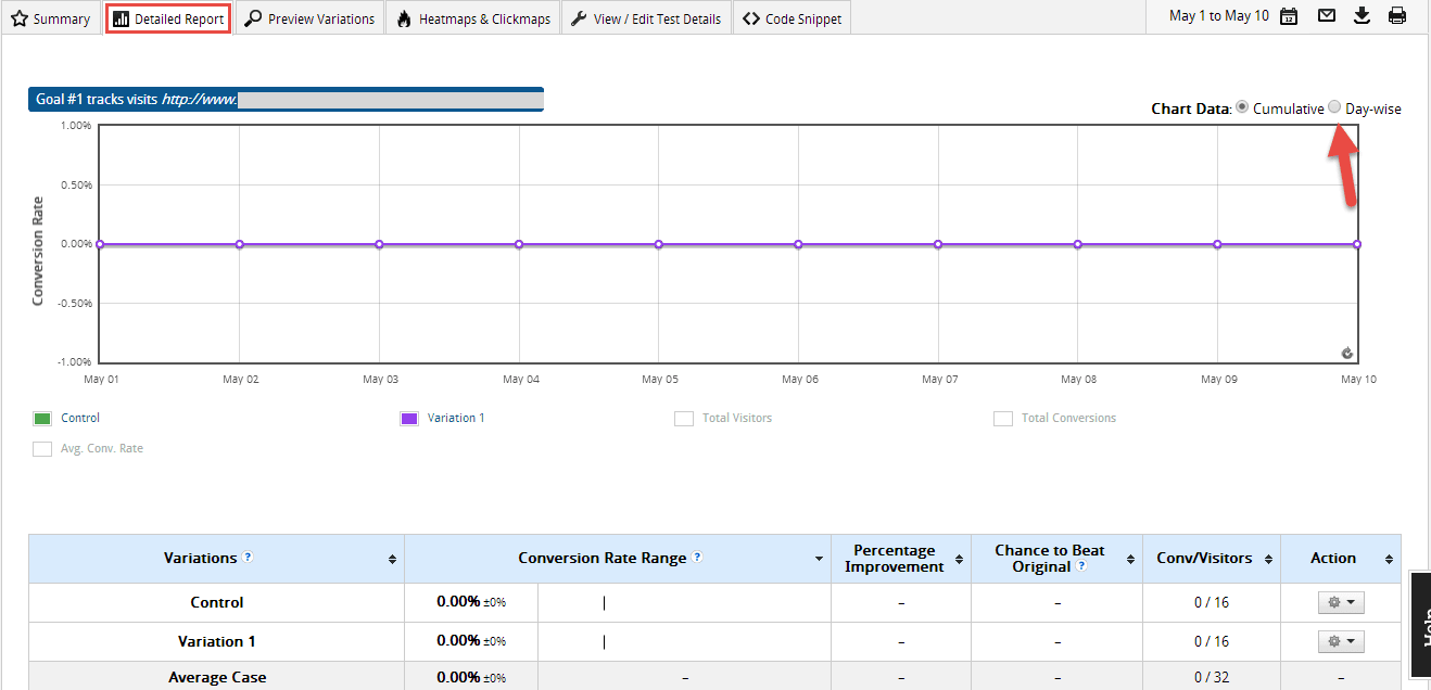 Detailed-Report