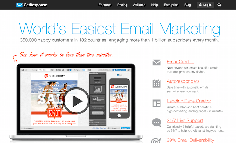 My Experience With & Review of GetResponse