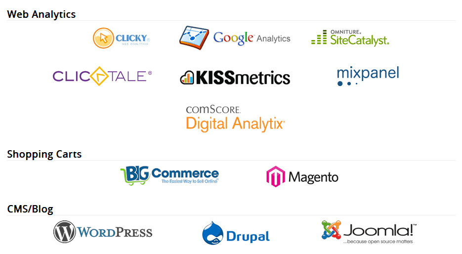 Analytics-Integrations