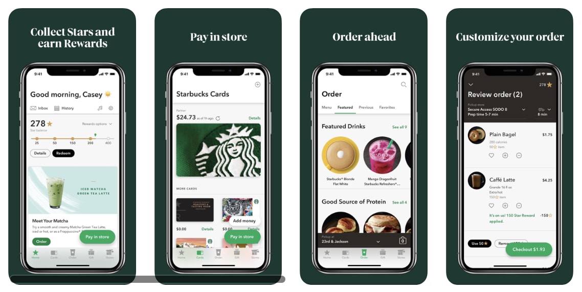 30 Killer Examples of Personalised Customer Experiences