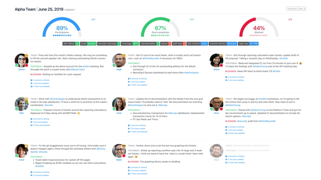 10 Common Remote Work Challenges (+ Solutions)