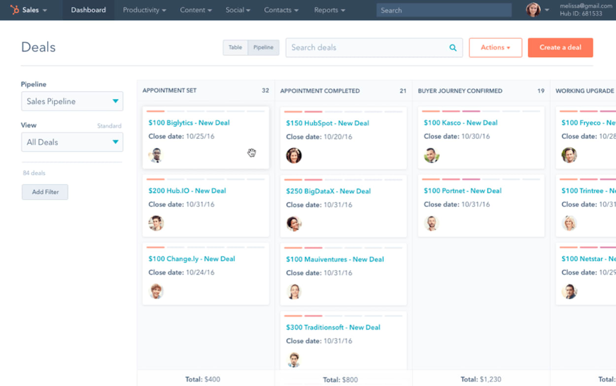 hubspot dashboard