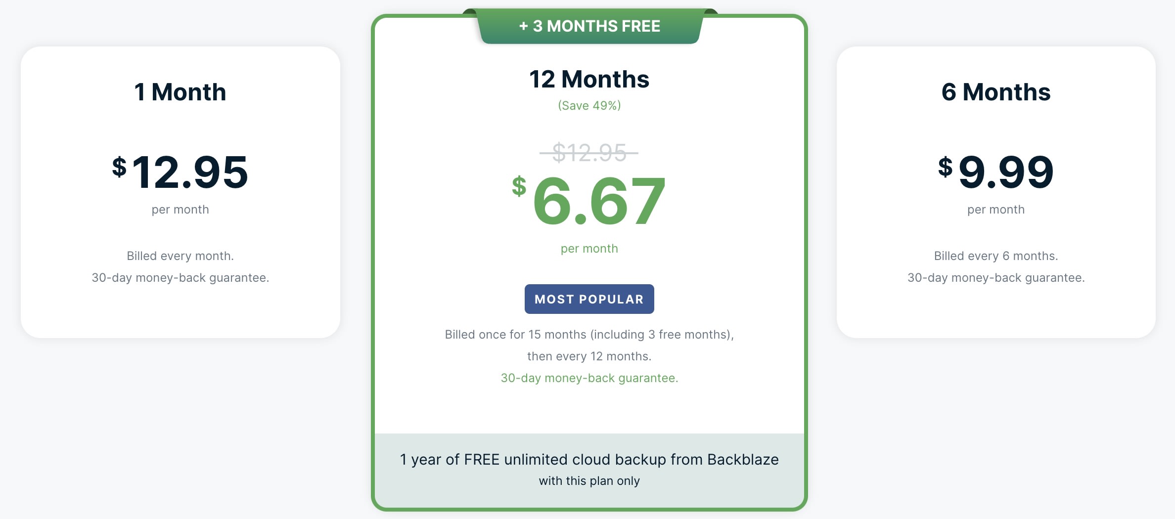ExpressVPN pricing