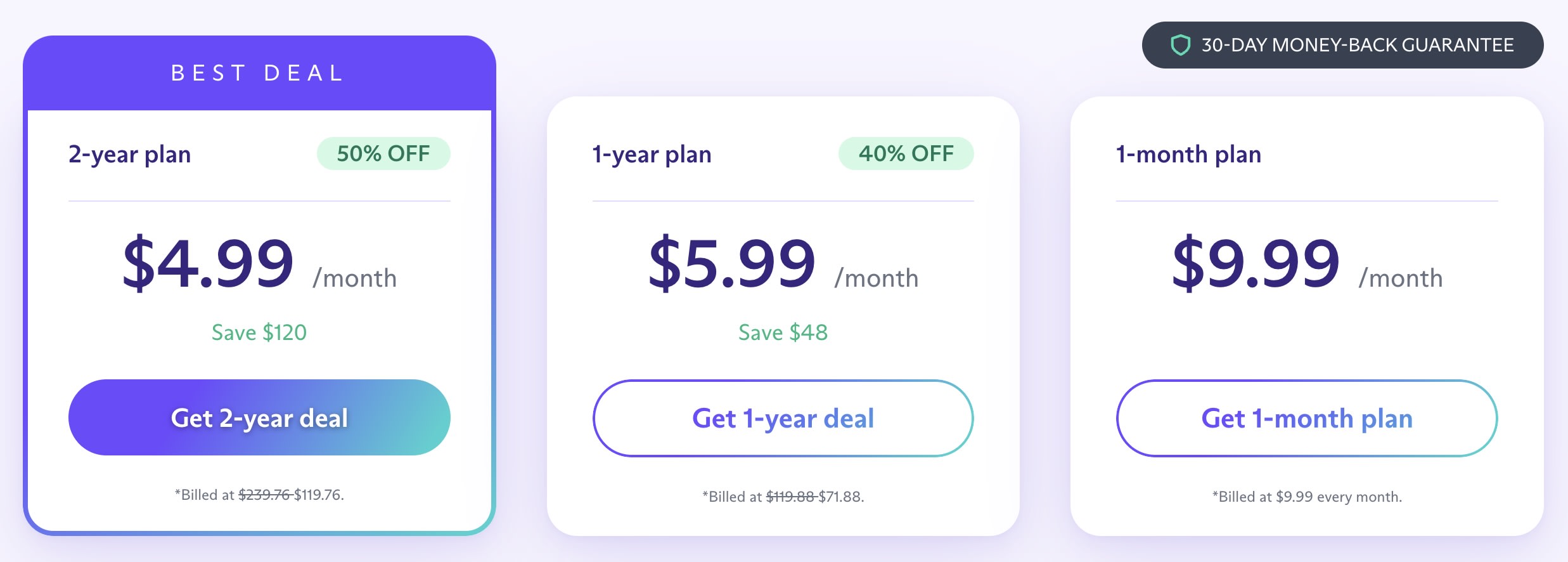 Proton VPN paid plans