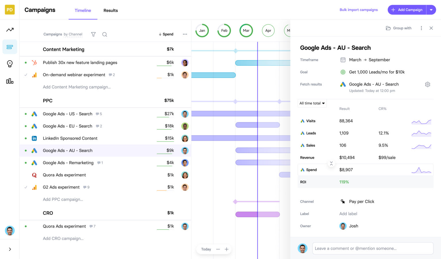 The Ultimate MarTech Stack For SaaS Companies