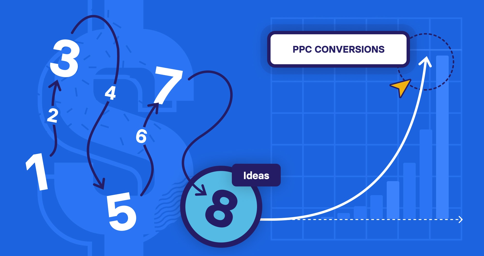 8 Uncommon Ways to Increase PPC Conversions