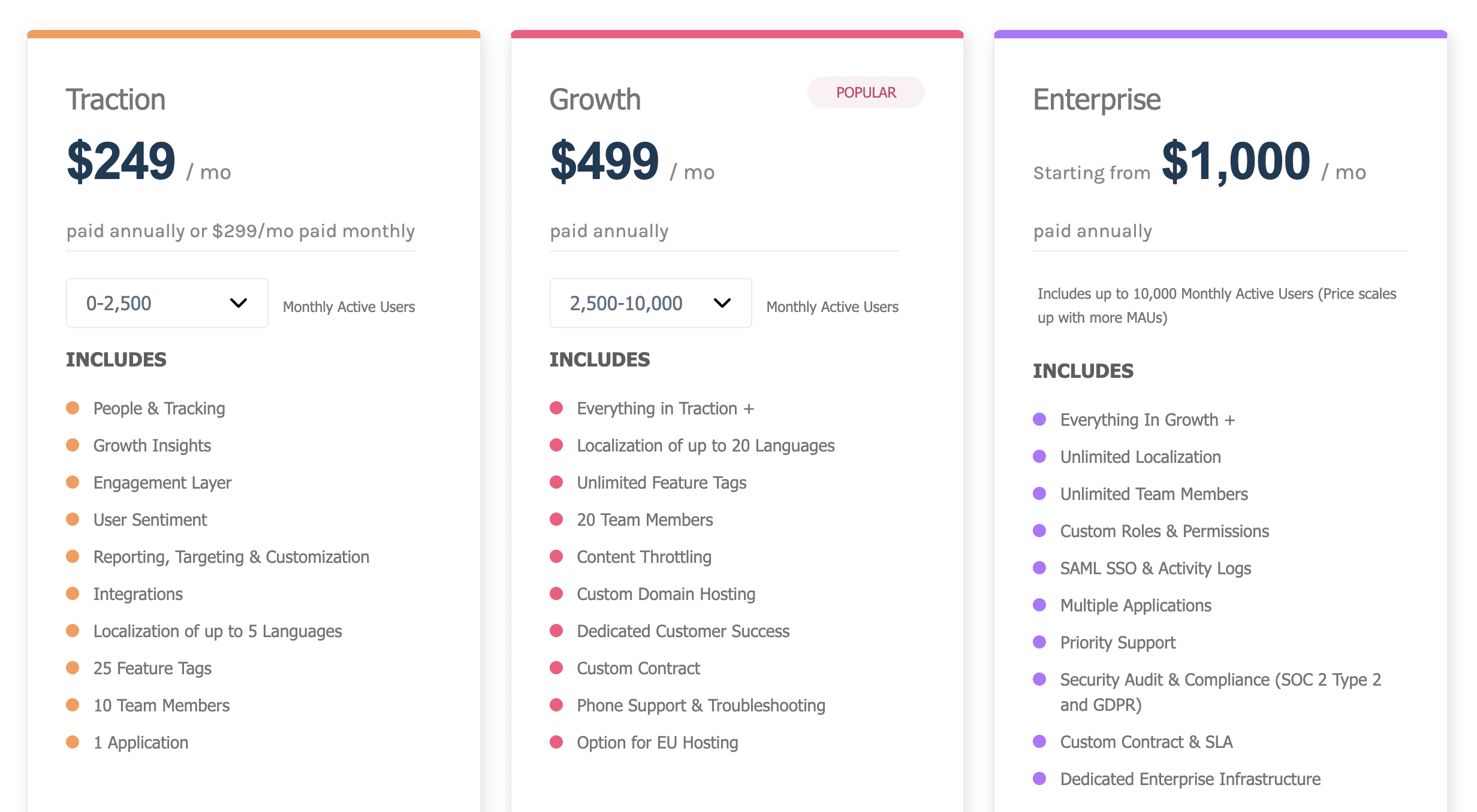 userpilot pricing