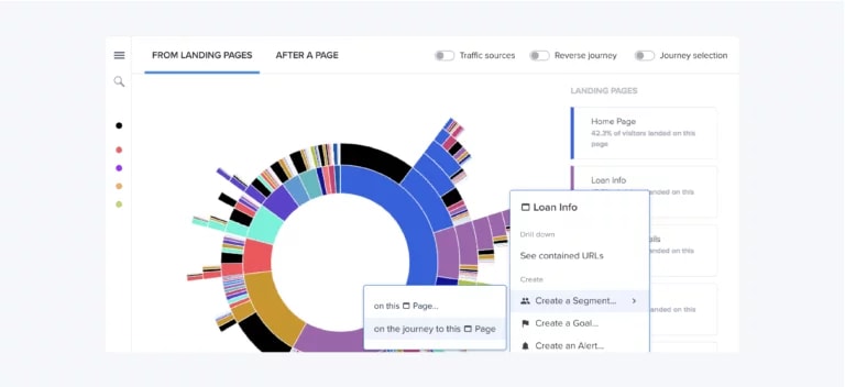 Screenshot of Contentsquare software