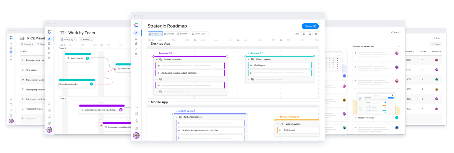 Craft ultimate SaaS MarTech stack
