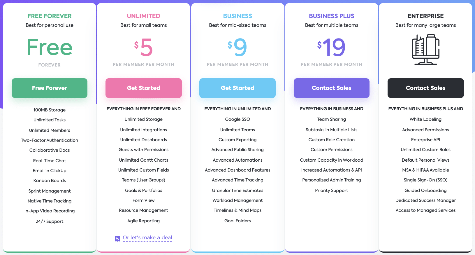 ClickUp pricing