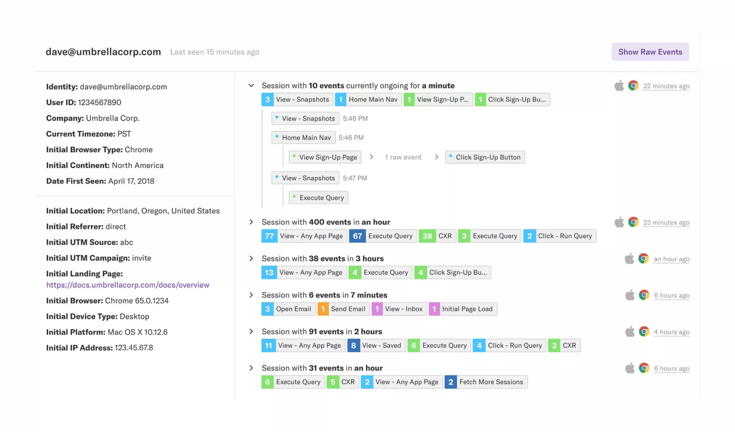 heap ultimate SaaS MarTech stack