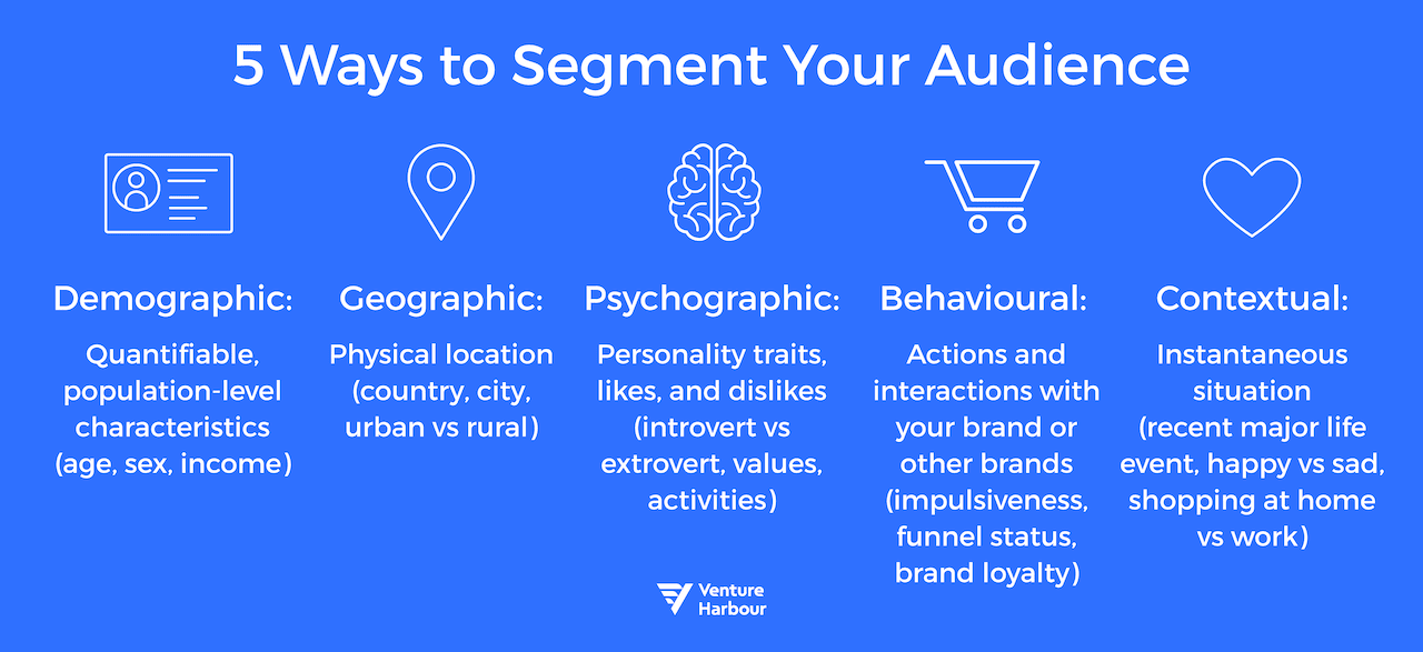 5 Ways to Segment Your Audience