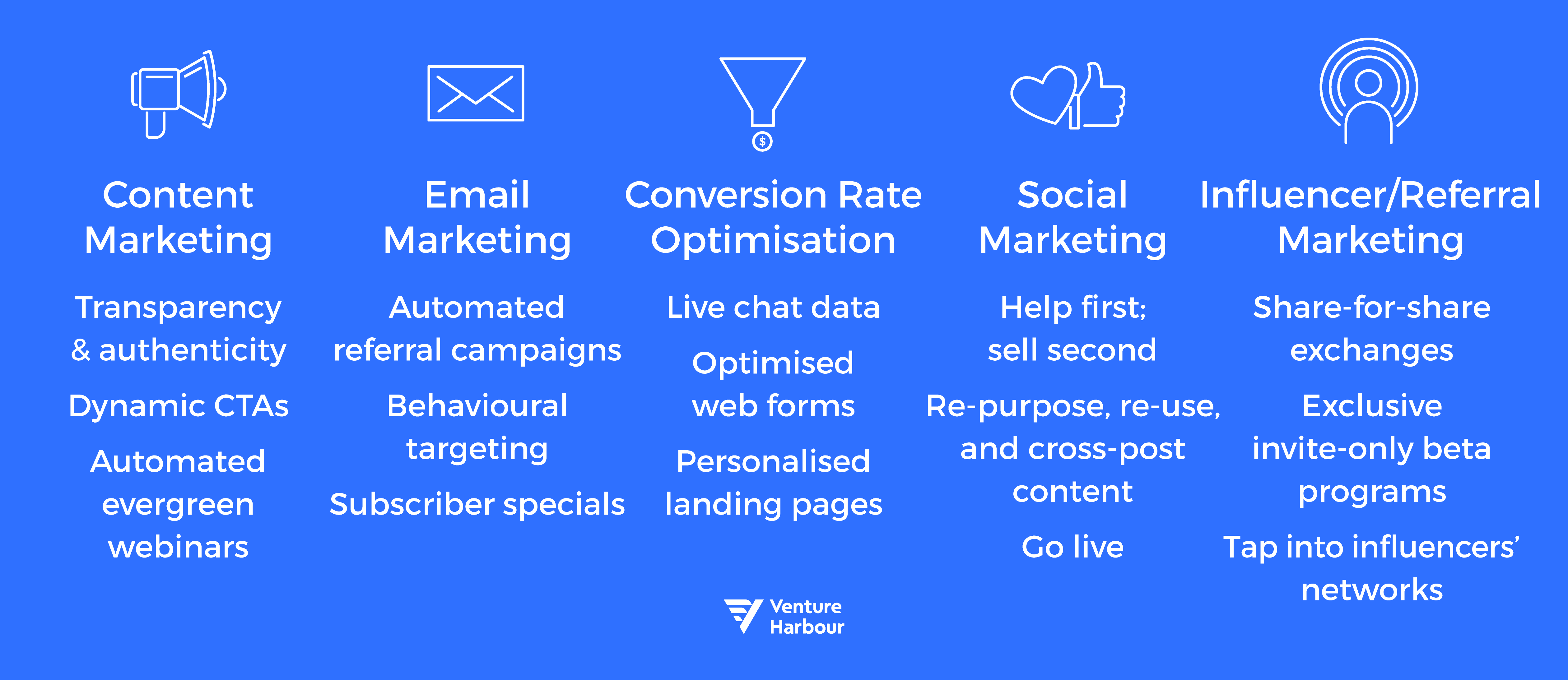 marketing tactics