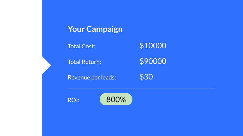 CrossCheck's Remote Deposit Capture ROI Calculator