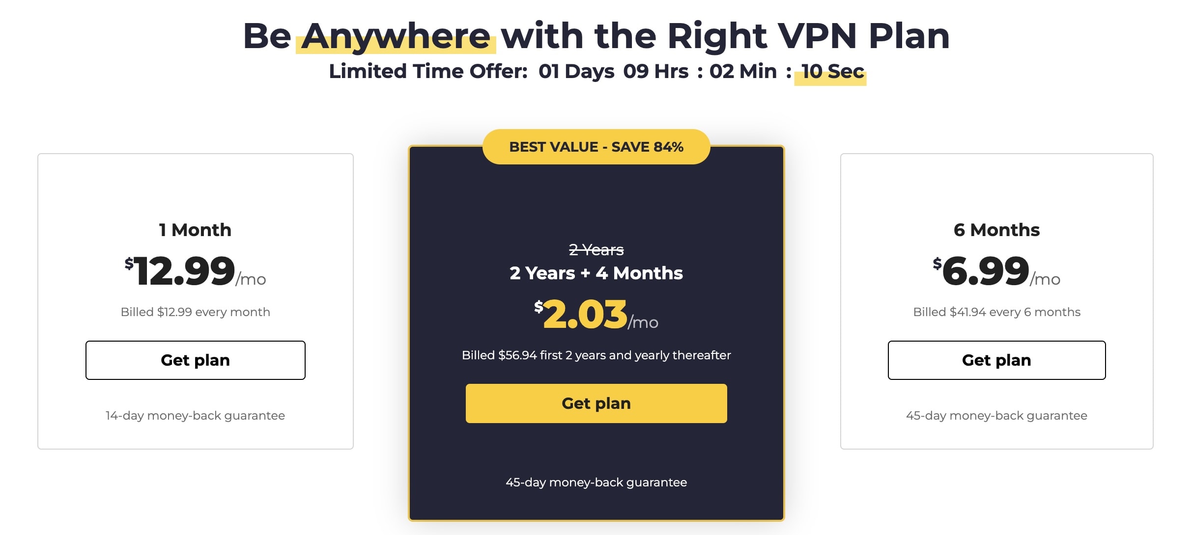 CyberGhost pricing