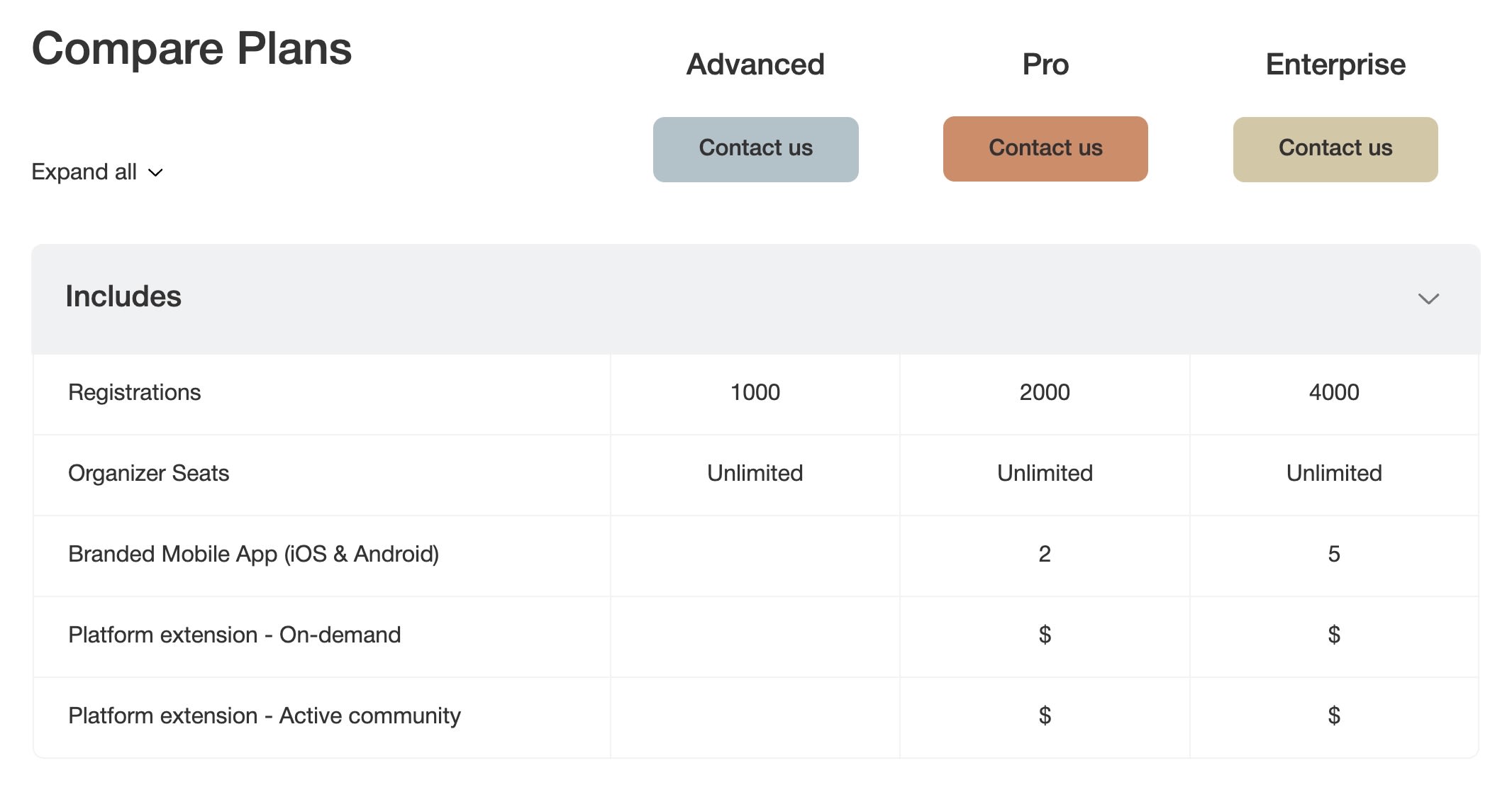 Hubilo pricing