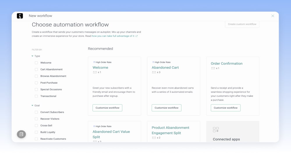 Omnisend workflow templates