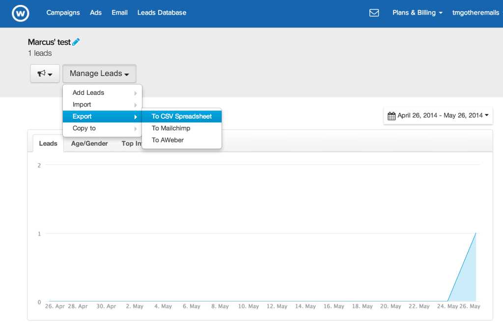 Wishpond reporting e analytics