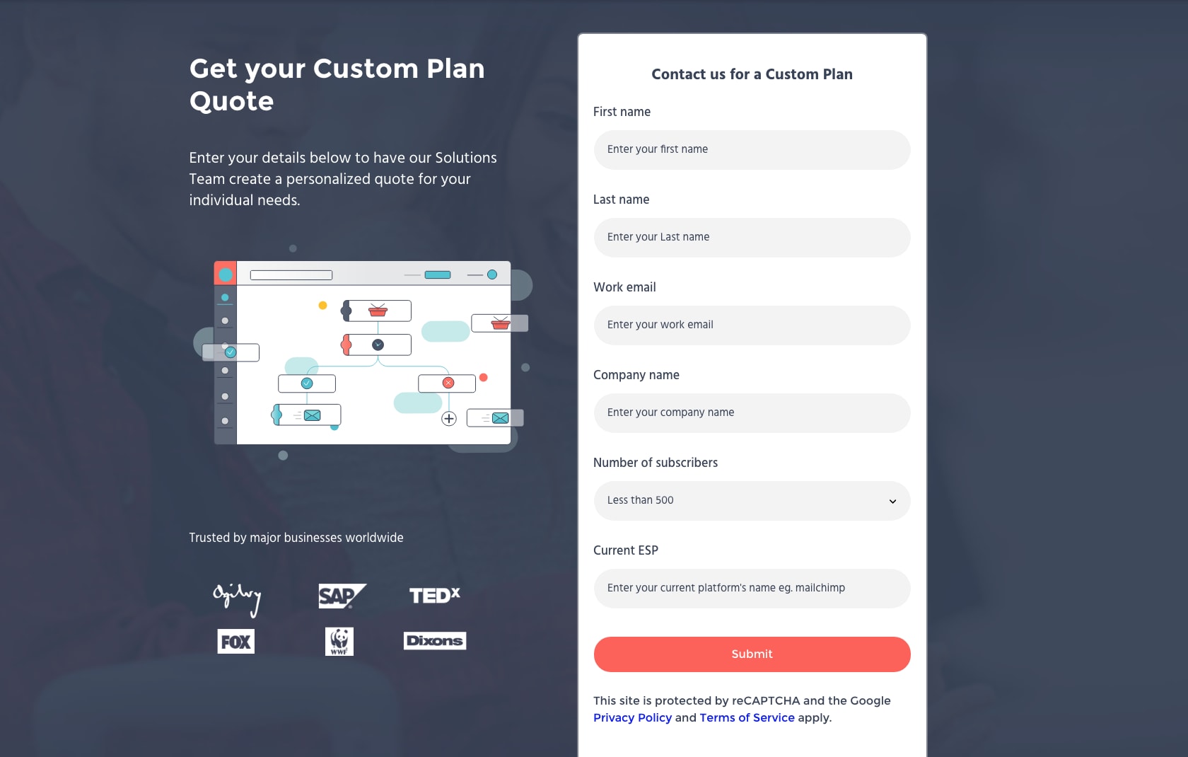 Contact Form Design 15 Best Contact Page Examples of 2021