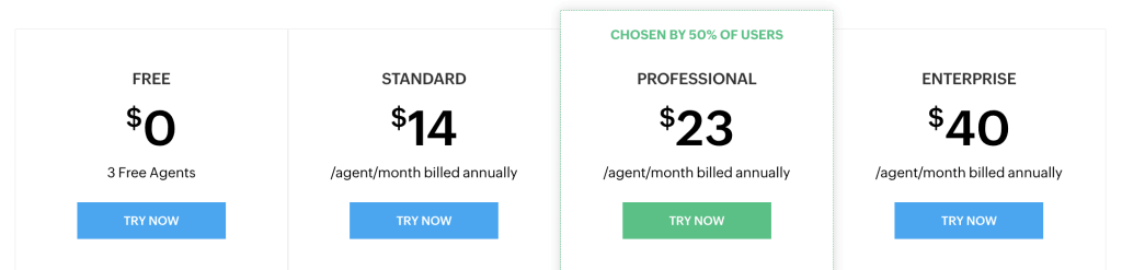 zoho-desk-pricing