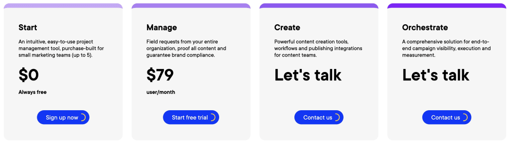 Image of Optimizely Content Marketing pricing information