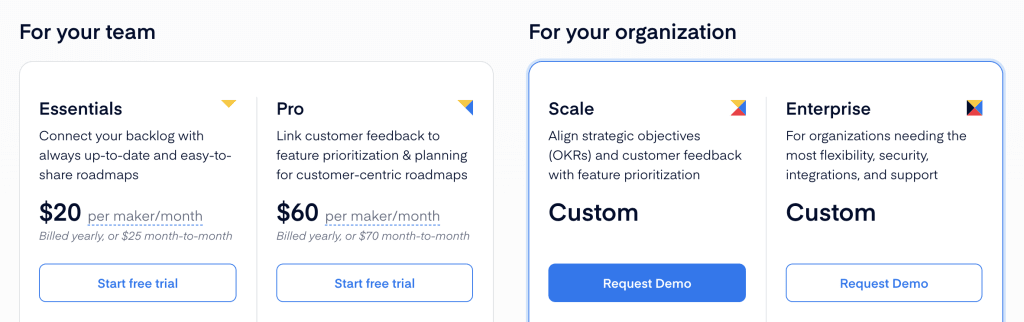 Screenshot from Productboard's pricing page