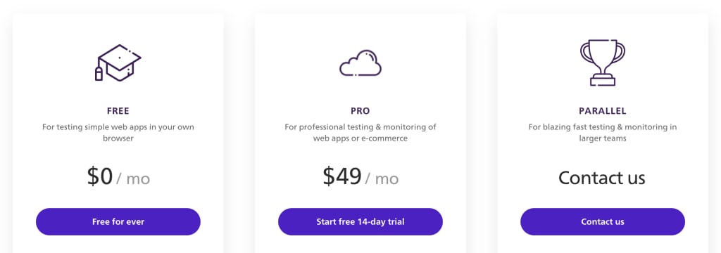 bugbug-pricing