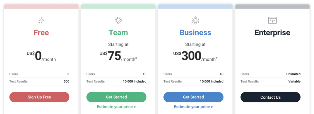 cypress-pricing